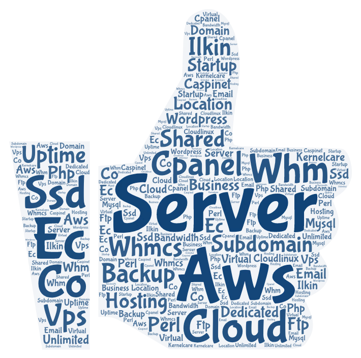 caspinet word art