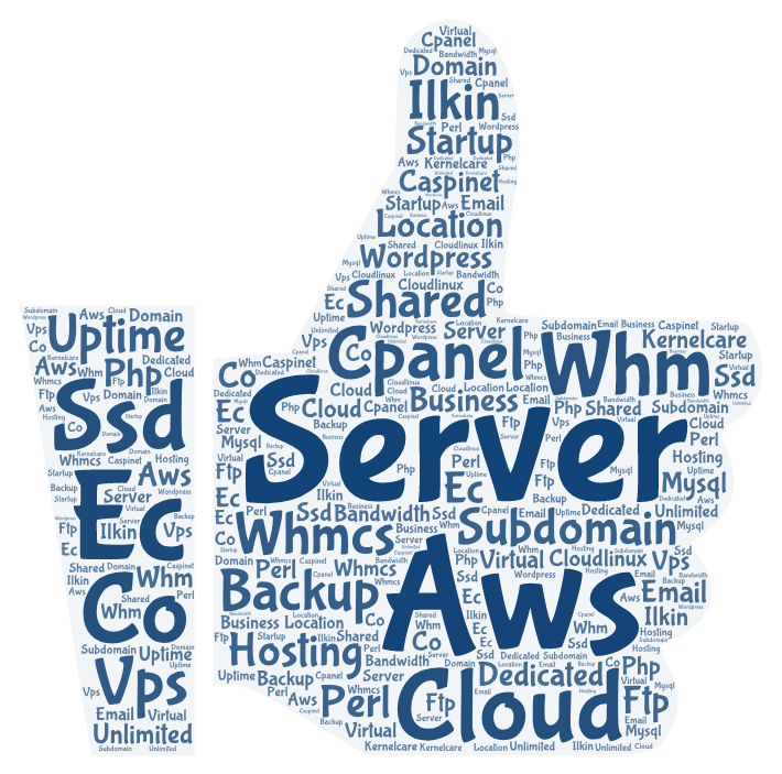 caspinet word art